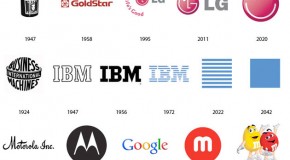 El Futuro de las Marcas en su Diseño